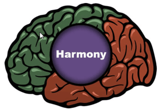 Brainwave Synchronization - Brain Harmony